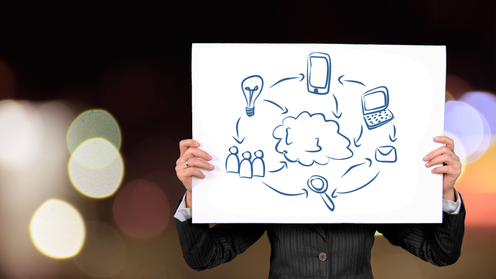 Professionelle Praxis-Website